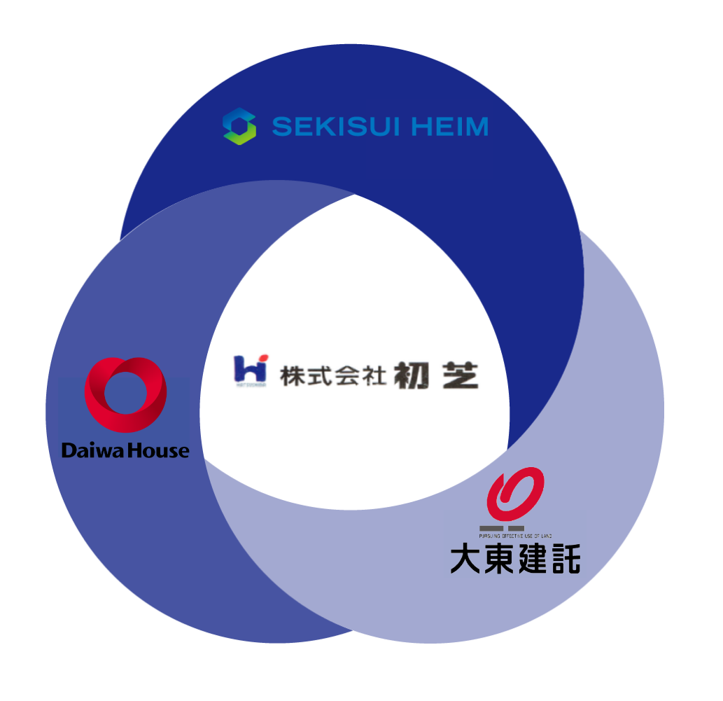 株式会社初芝の安心の施工実績